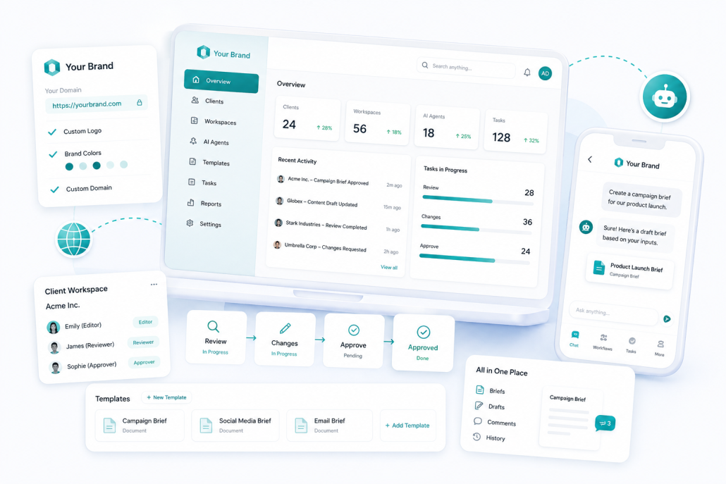 White Label AI Agents & Chatbots